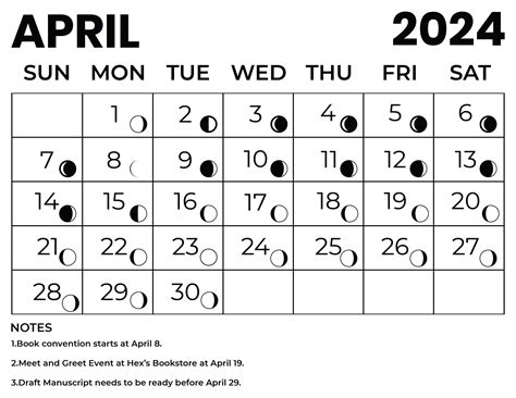 full moon april 2024 meaning